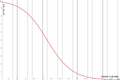 Thumbnail for version as of 08:34, 19 November 2025